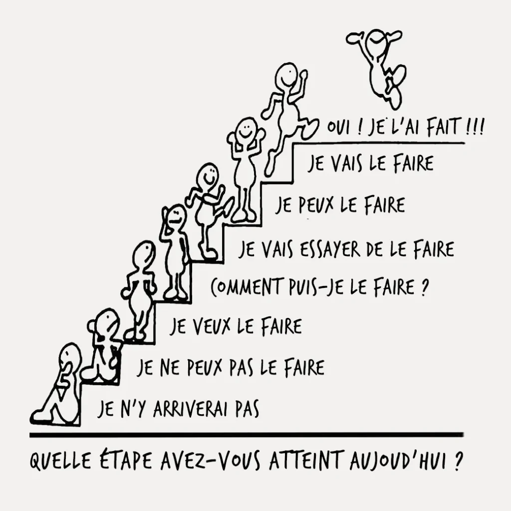 Estelle Matteazzi • Quelle marche vais-je atteindre aujourd'hui ?